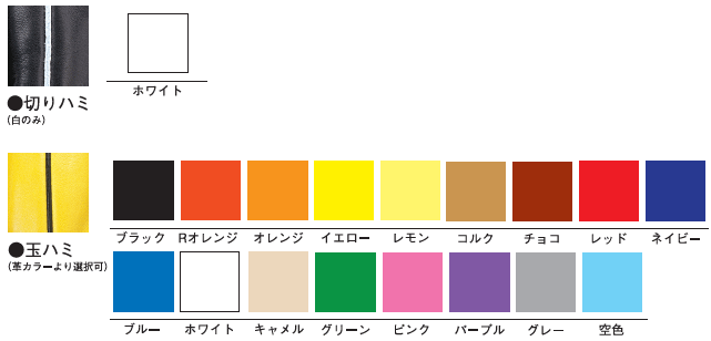 BASEBALL TS/【4】ハミダシを選択について