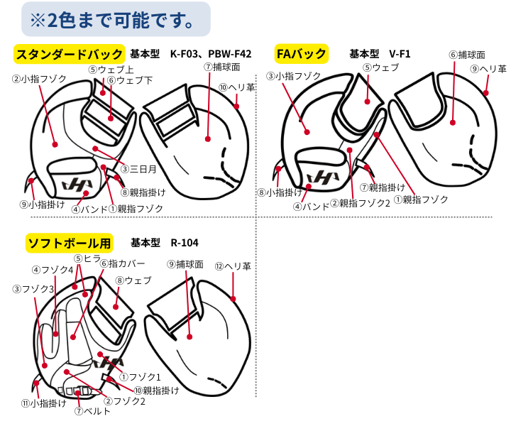 2色使いパーツ画像