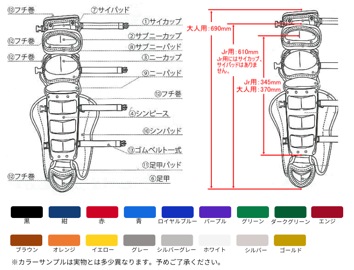 レガースパーツ説明画像